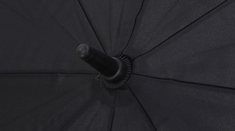 Umbrella cap