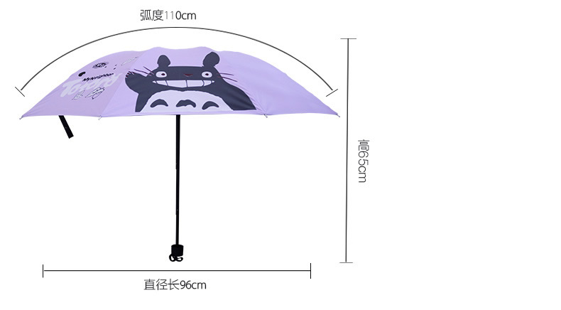 Umbrella size