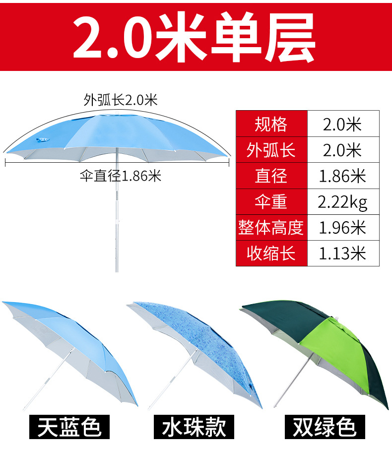 Shade Umbrella