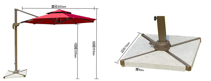 Roman Umbrella Specification Chart Roman Umbrella Specification Chart