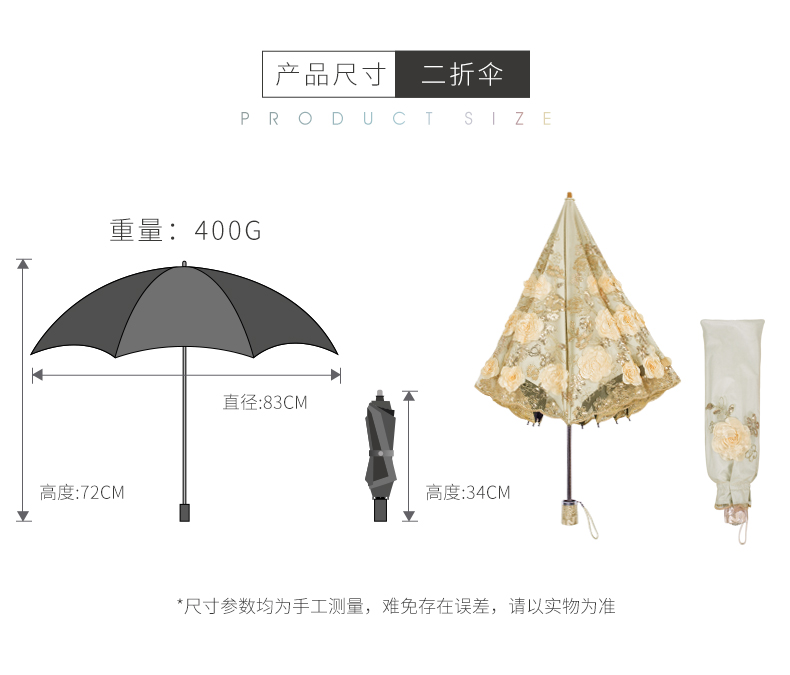 Umbrella size