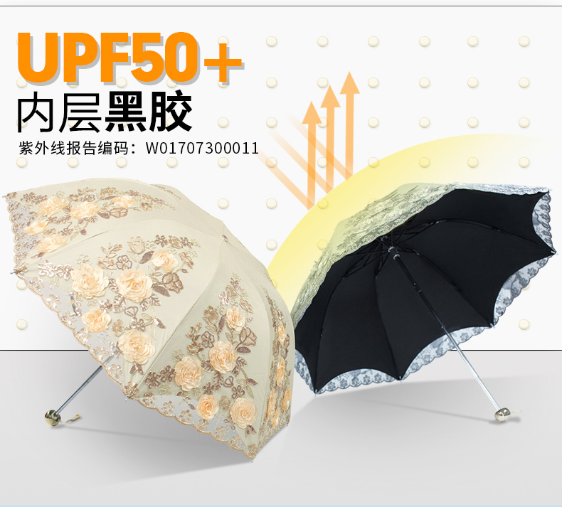 Black coating Umbrella