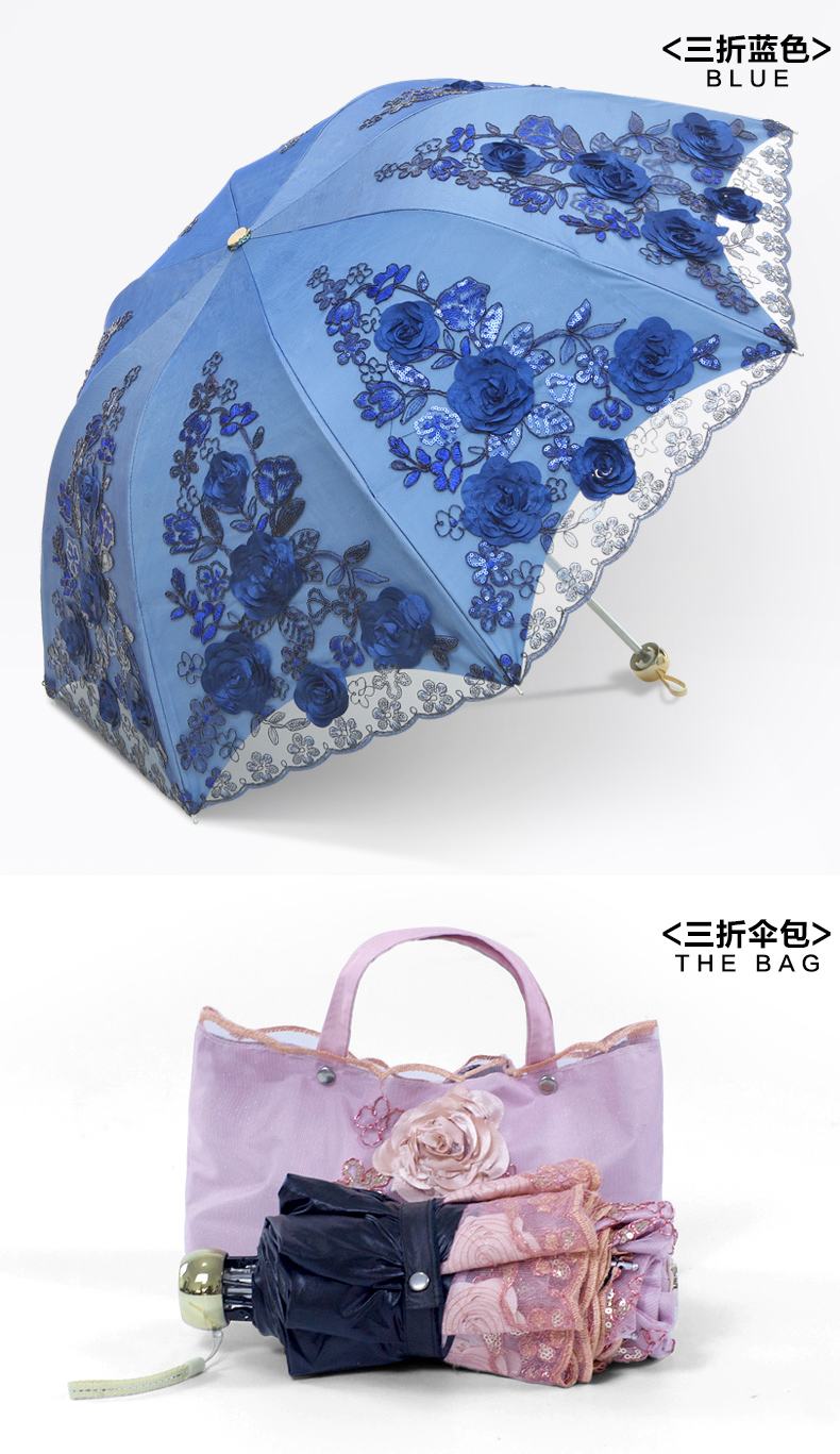 Umbrella bag