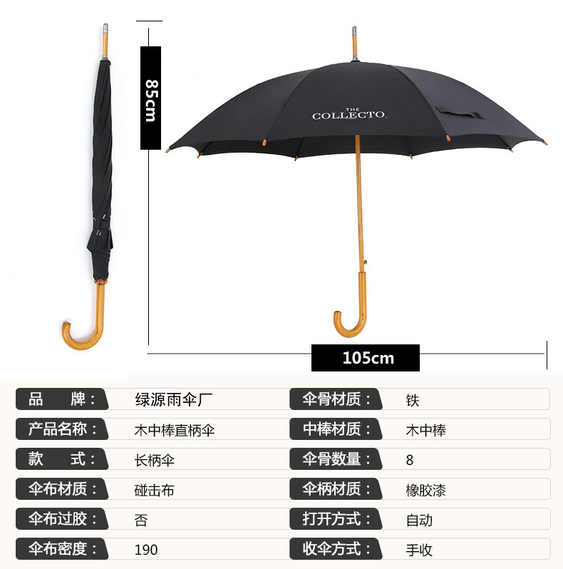 Golf Umbrella Size