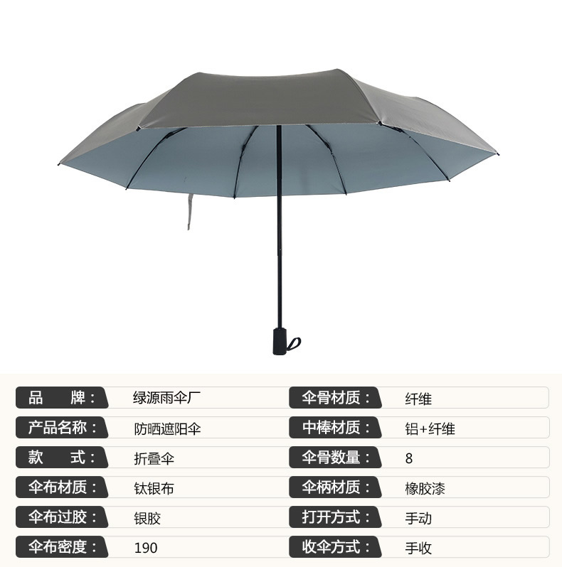 Rain or shine umbrella