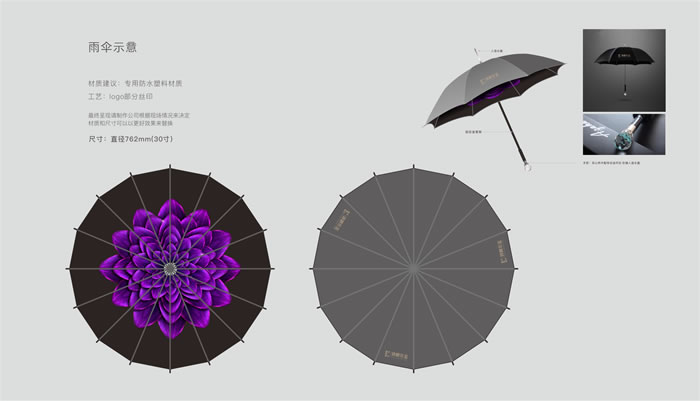 Umbrella design