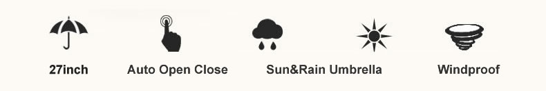 UV Umbrella size