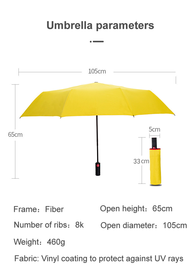 automatic umbrella