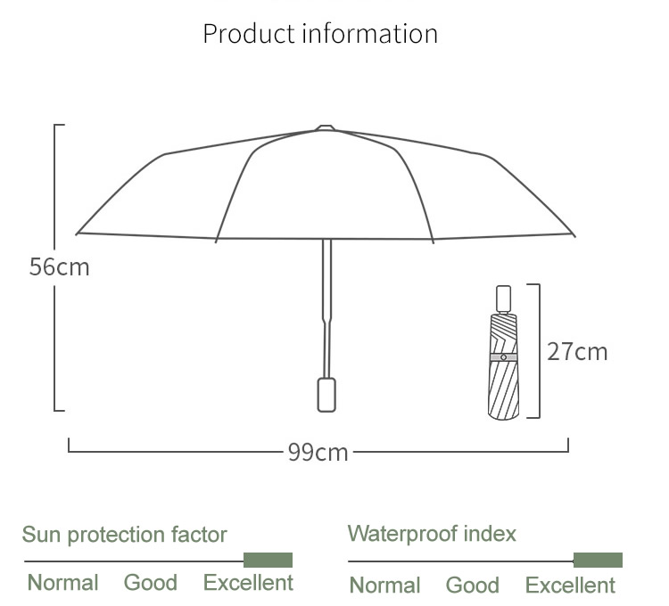 umbrella size
