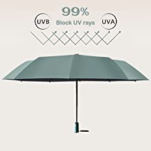 UV Protection Automatic Umbrella 