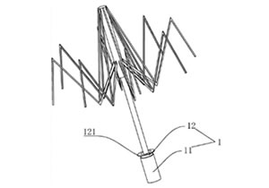 The difference between two-fold, three-fold and five-fold folding umbrella