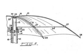 The principle of automatic technology for automatic umbrellas