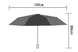 How big is a custom 23 inch umbrella