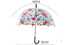 Custom umbrellas-What to pay attention to when making umbrellas