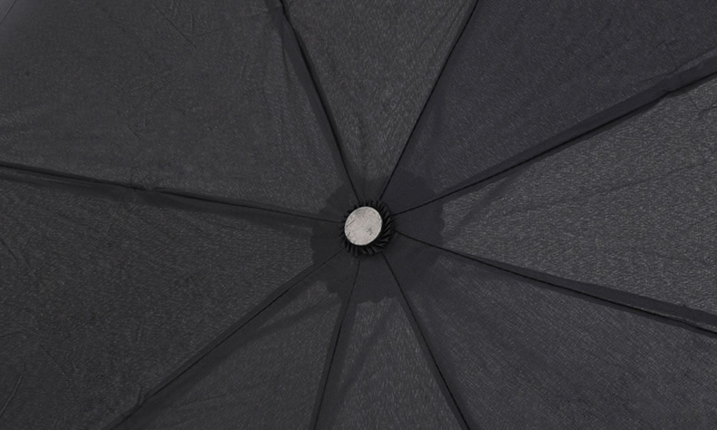 Umbrella cap