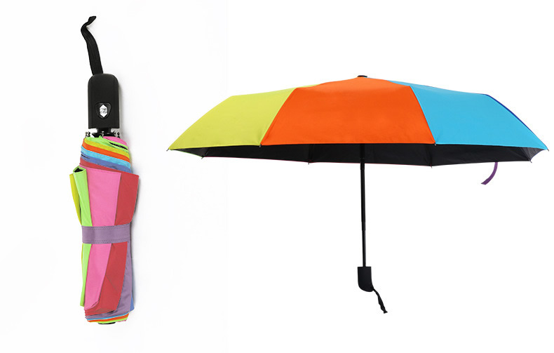 Automatic umbrella