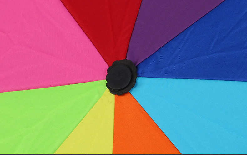 Umbrella cap