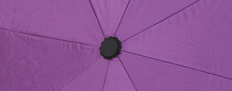 Umbrella cap