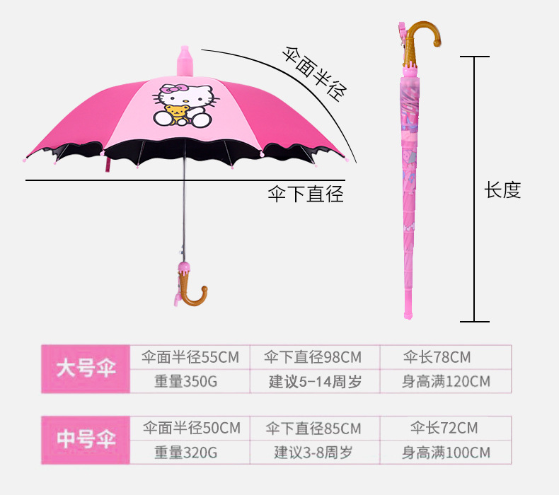 kids UV protection umbrella