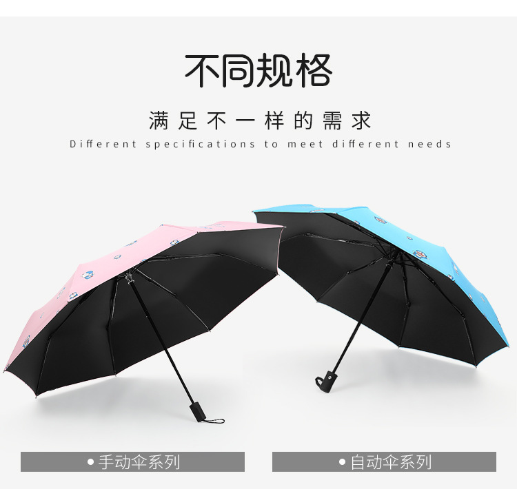 UV protection umbrella