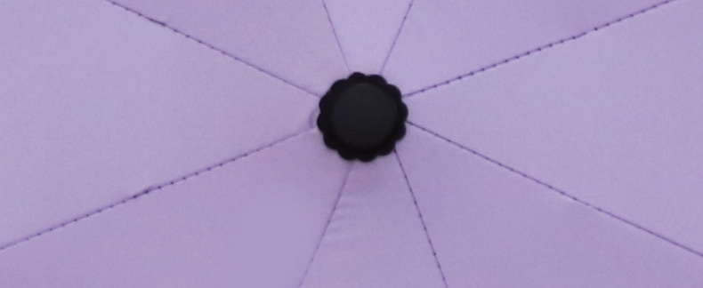 Umbrella cap