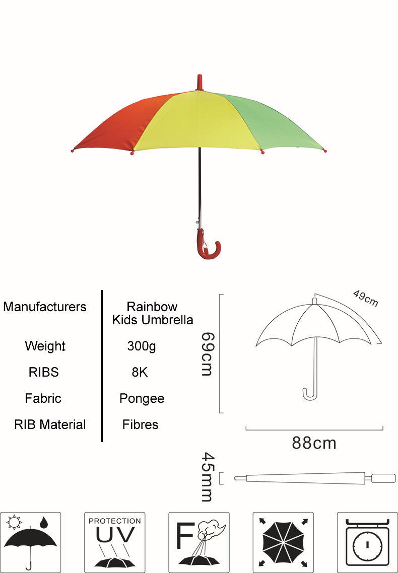 Umbrella size