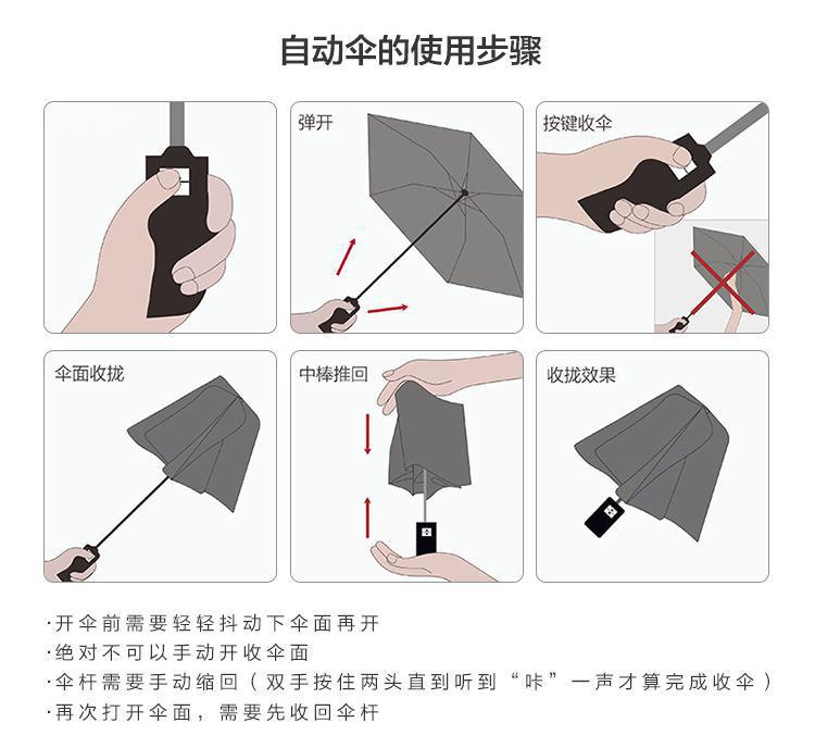 Instructions for use of automatic umbrellas