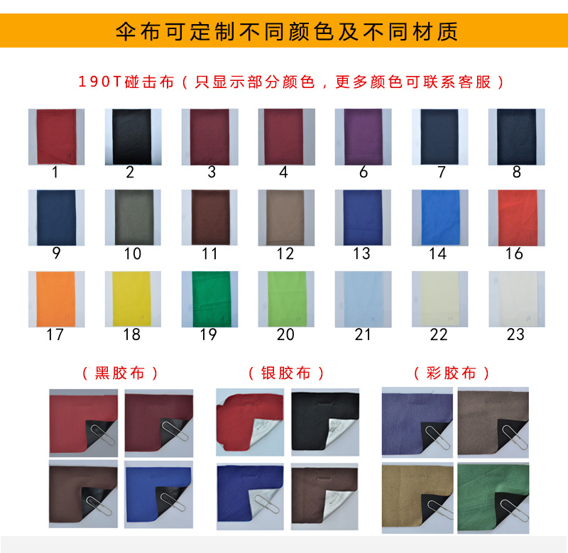 Umbrella Fabric 