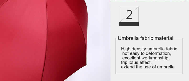 Umbrella Fabric