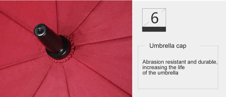 Umbrella cap