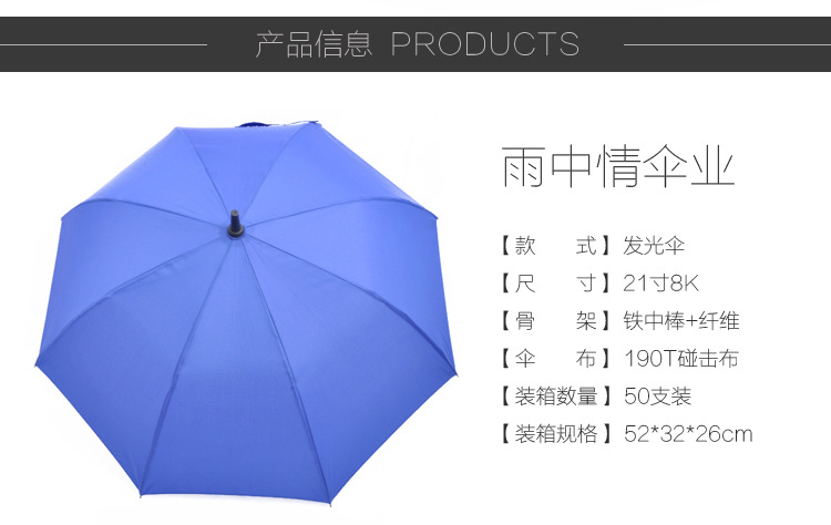LED umbrella parameters