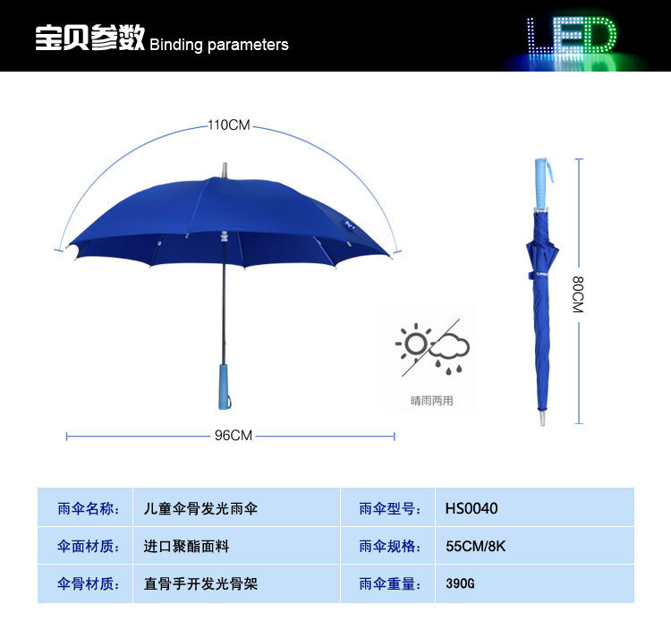 Lighting umbrella parameters