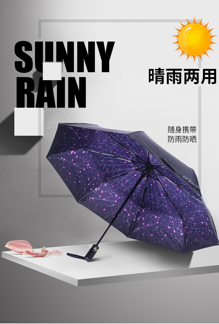 Automatic Umbrella