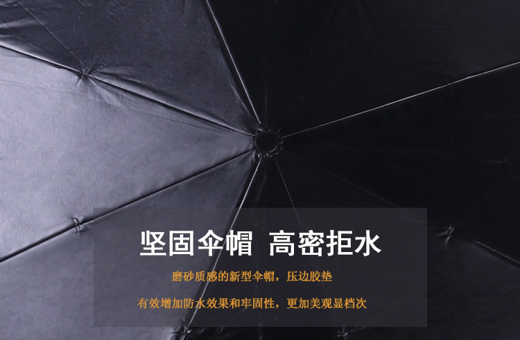 Umbrella cap