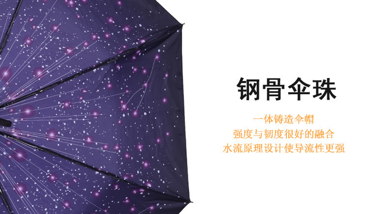 Umbrella beads