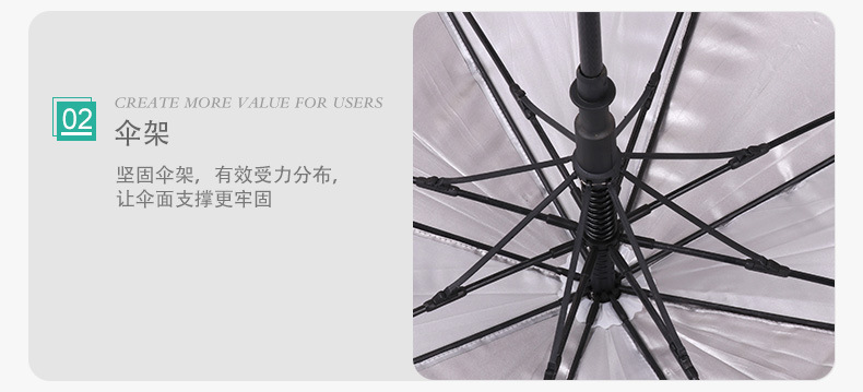 Straight Umbrella RIB Straight Umbrella RIB