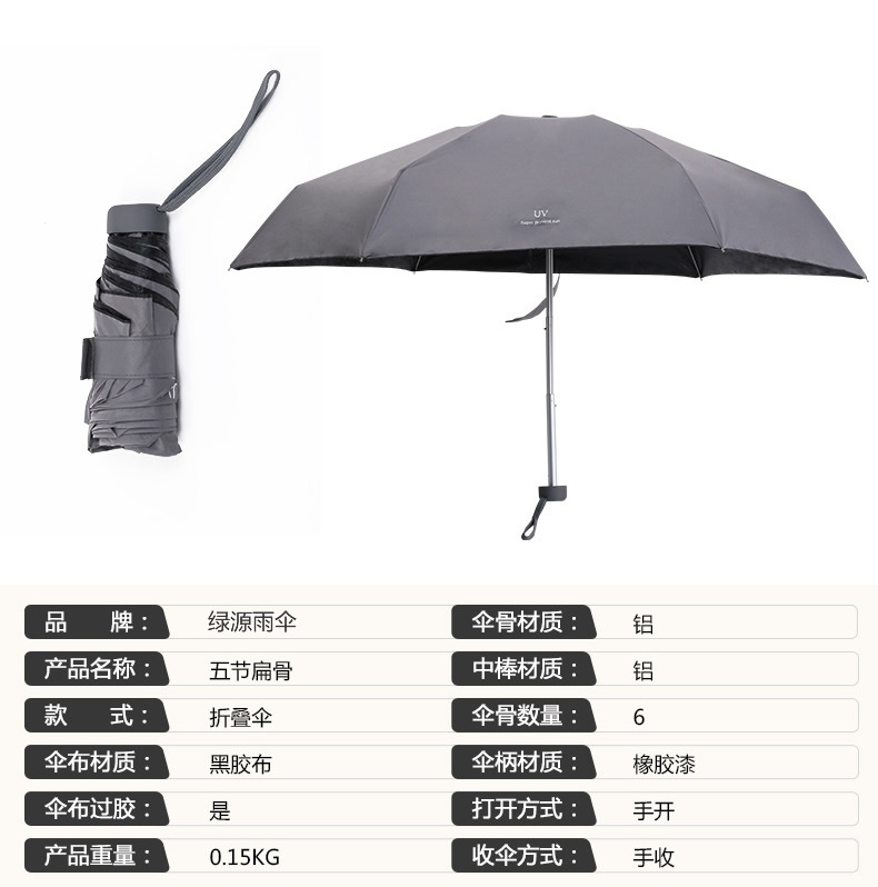 Mini umbrella