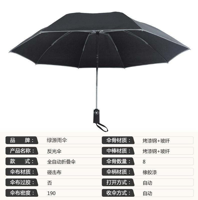 Reflective Safety Strip umbrella