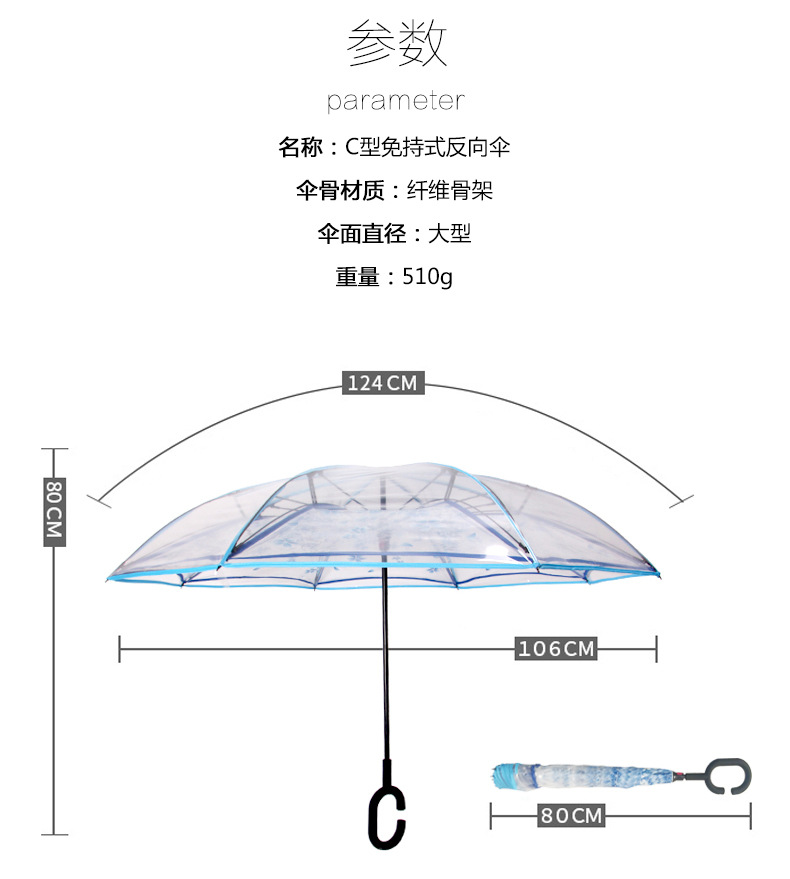 Inverted Umbrella Size