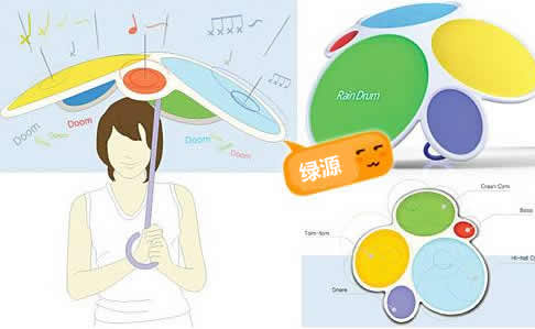 Umbrella technical knowledge