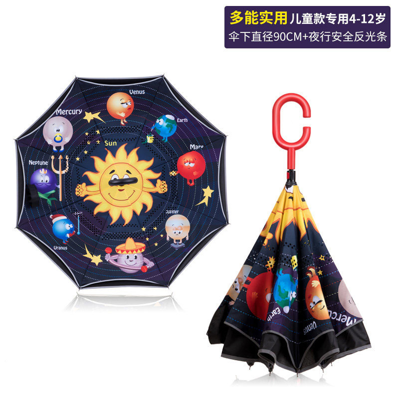 Nine Planets Umbrella