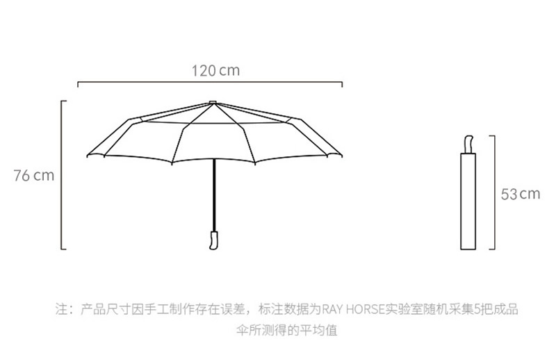 Two Fold Umbrella Size