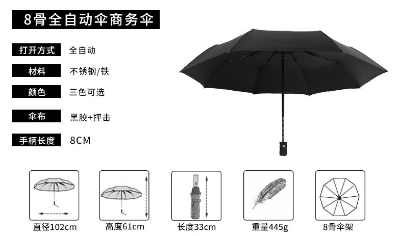 Three folding umbrella