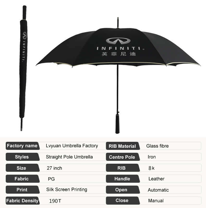 Custom Umbrellas