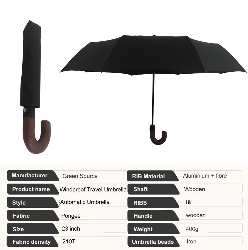 Windproof Automatic Umbrella