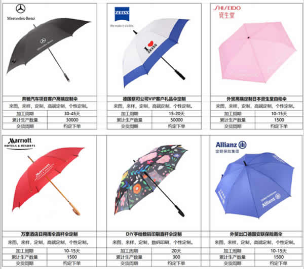 Golf umbrella