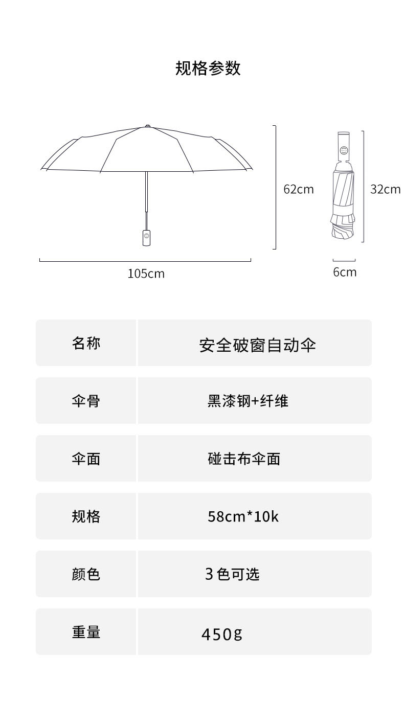 Specifications of automatic umbrella