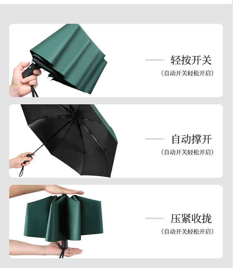 Gift Umbrella
