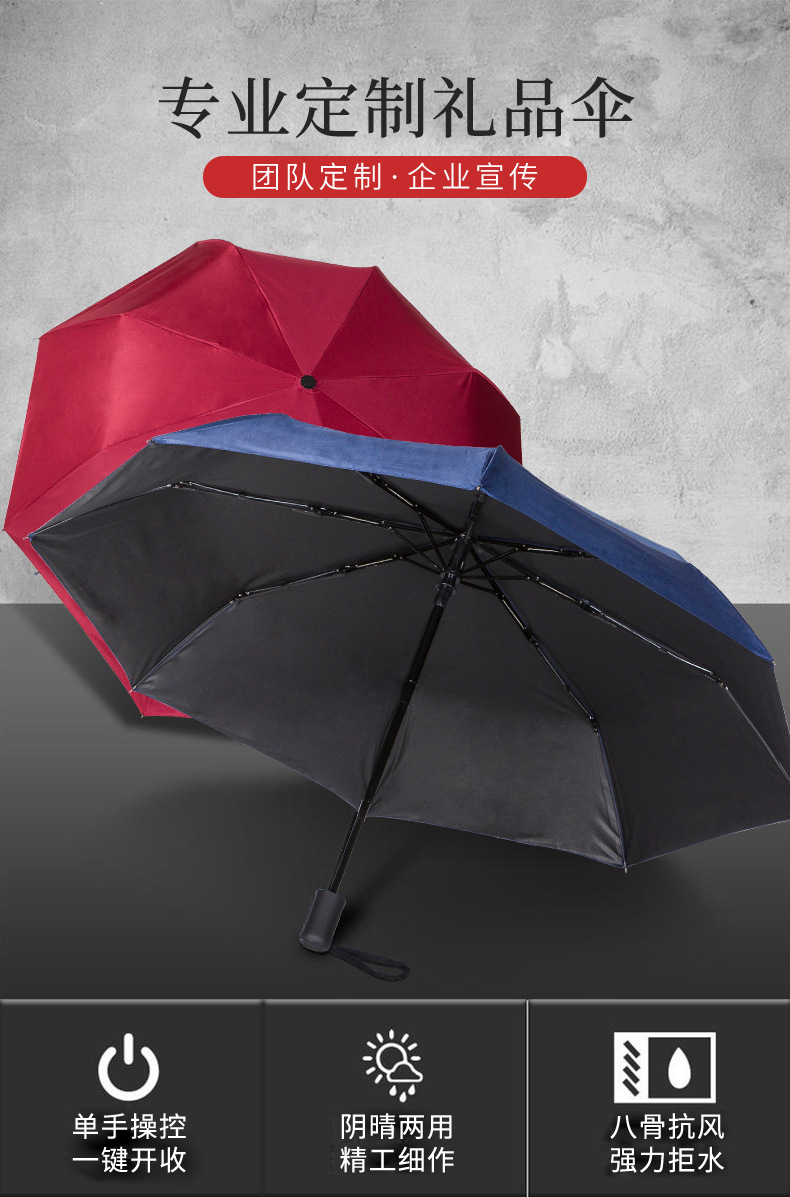 Folding umbrella