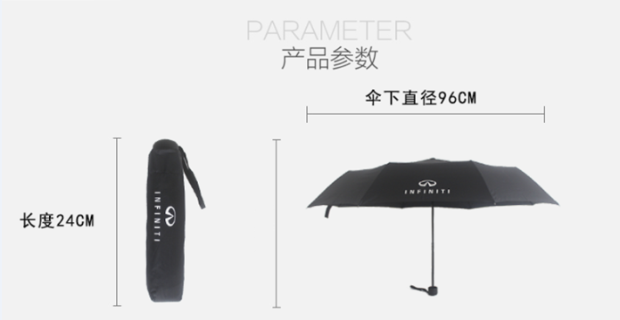 Advertising Umbrella